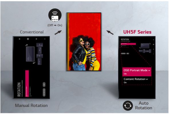LG UH5F-B Автоматический поворот экрана