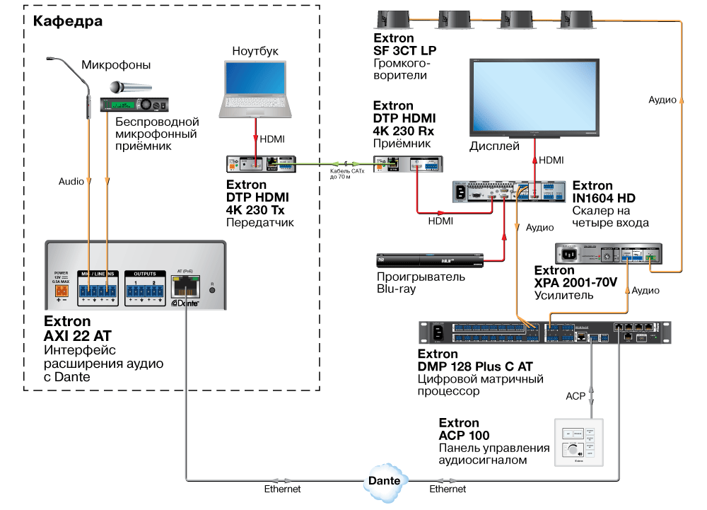 AXI 22 AT Схема2