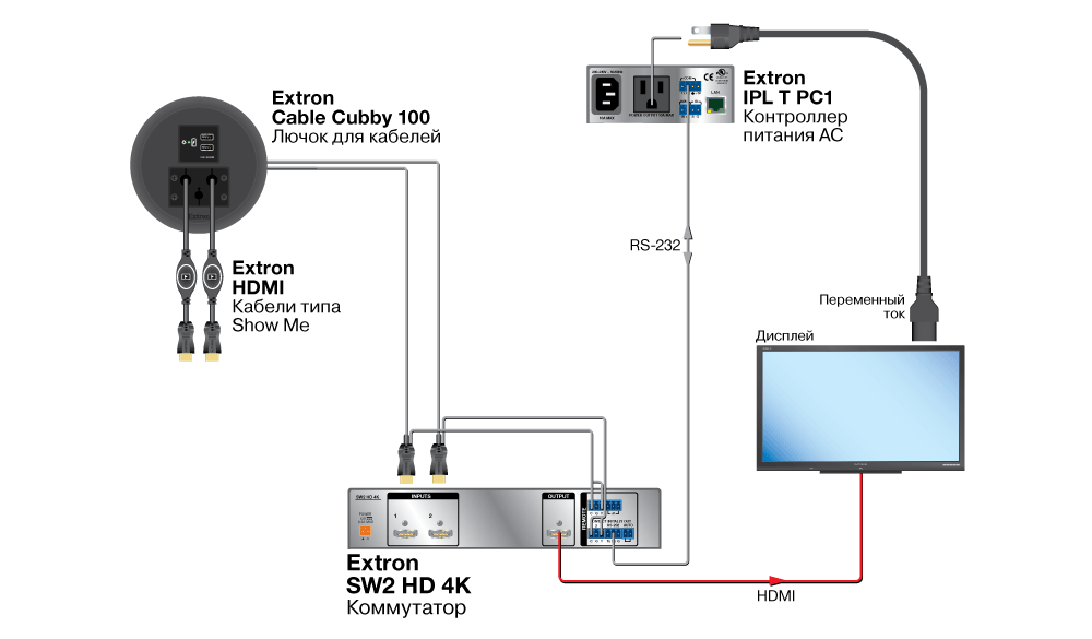 Cable Cubby 100 Схема2