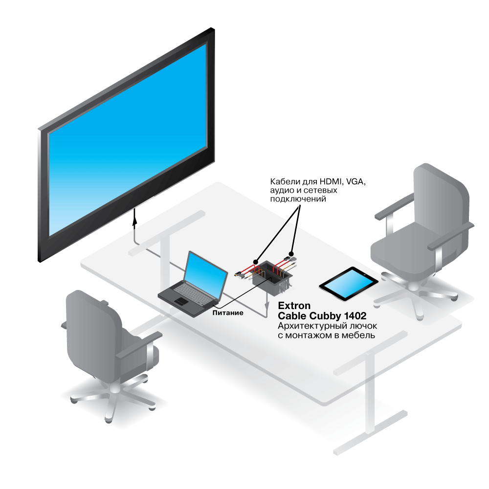 Cable Cubby 1402 Схема