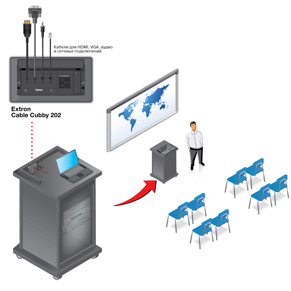 Cable Cubby 202 Схема