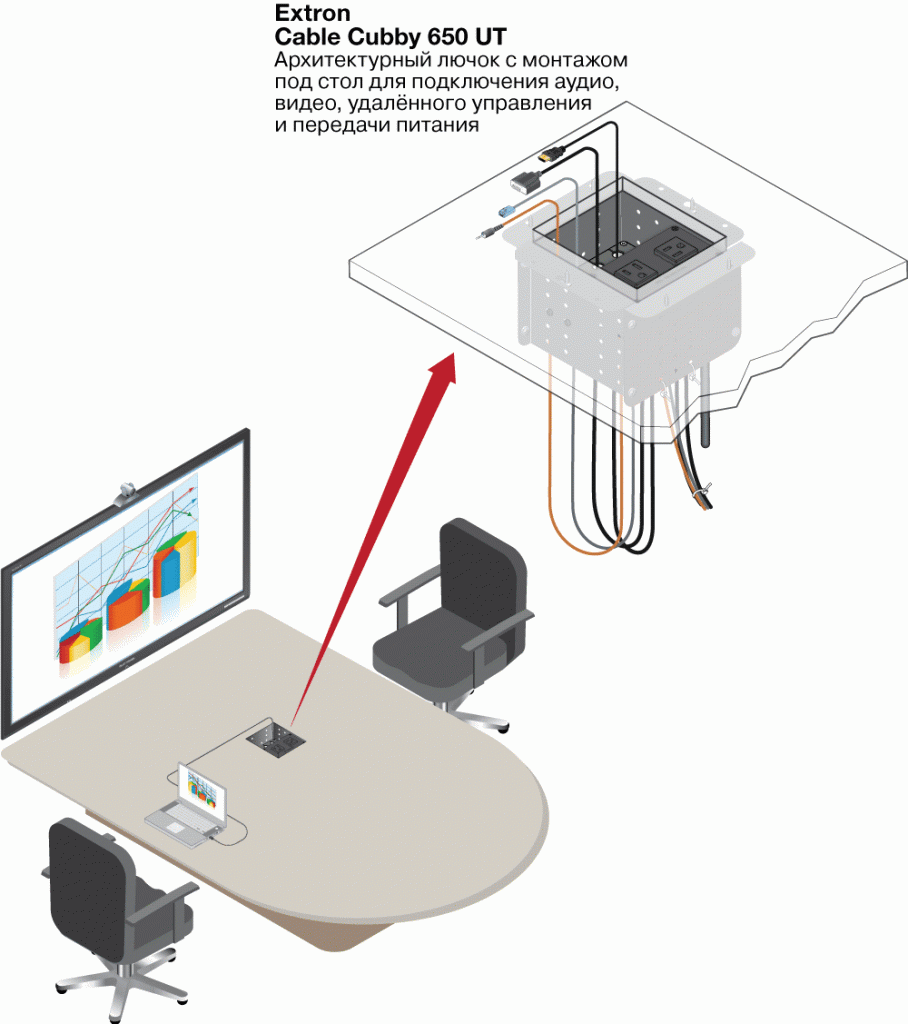 Cable Cubby 650 UT Схема