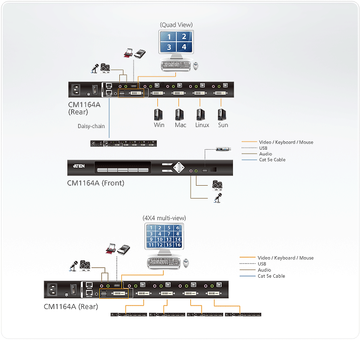 cm1164a Топологическая схема