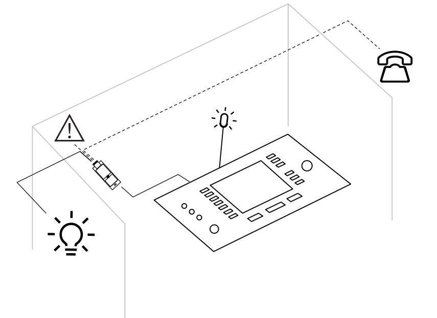 DCNM_IDESKINT