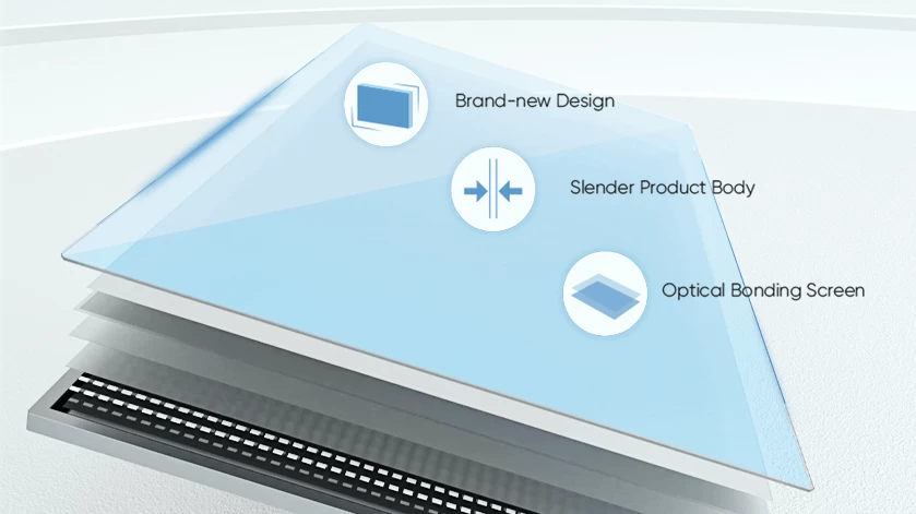 hikvision технология «optical bonding»