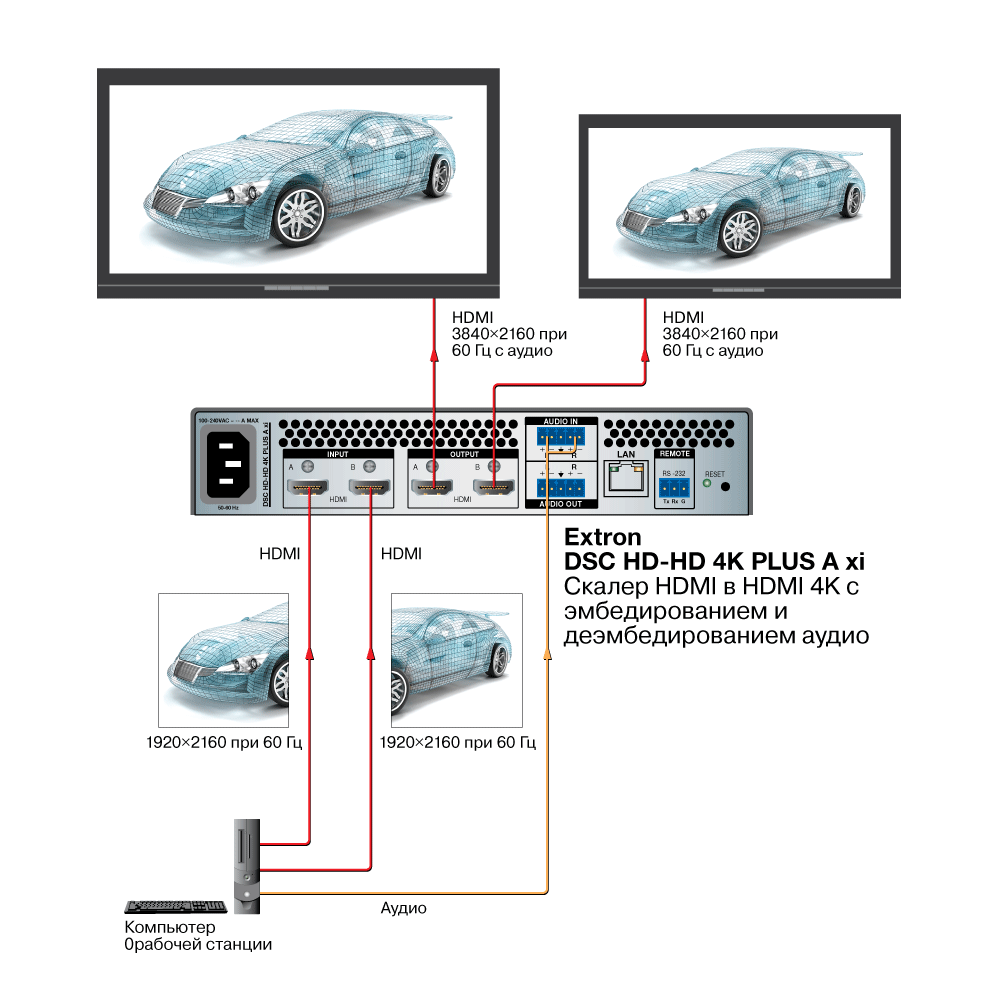 DSC HD-HD 4K Plus Схема2