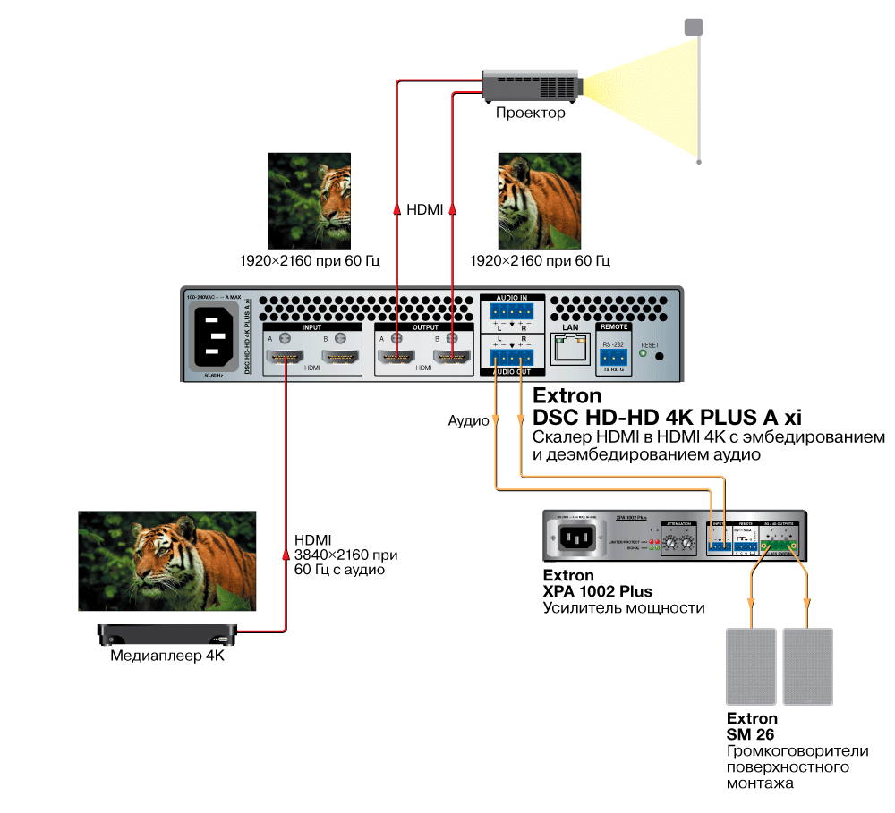 DSC HD-HD 4K Plus Схема3