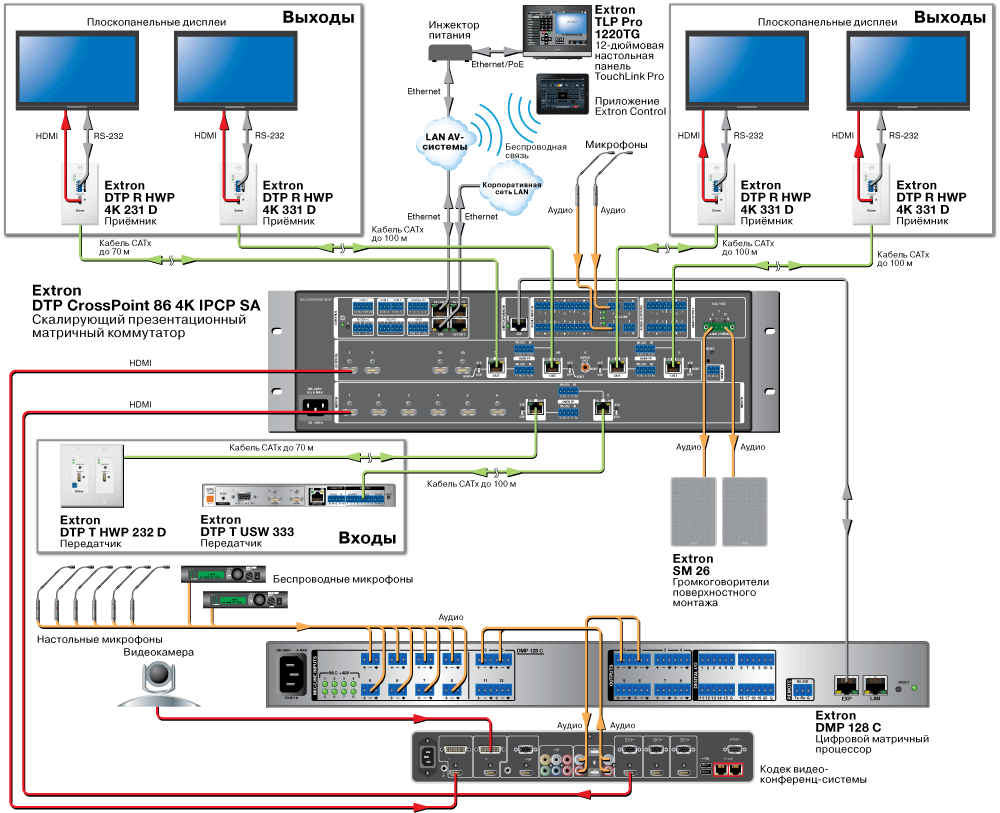 DTP CrossPoint 86 4K Схема2