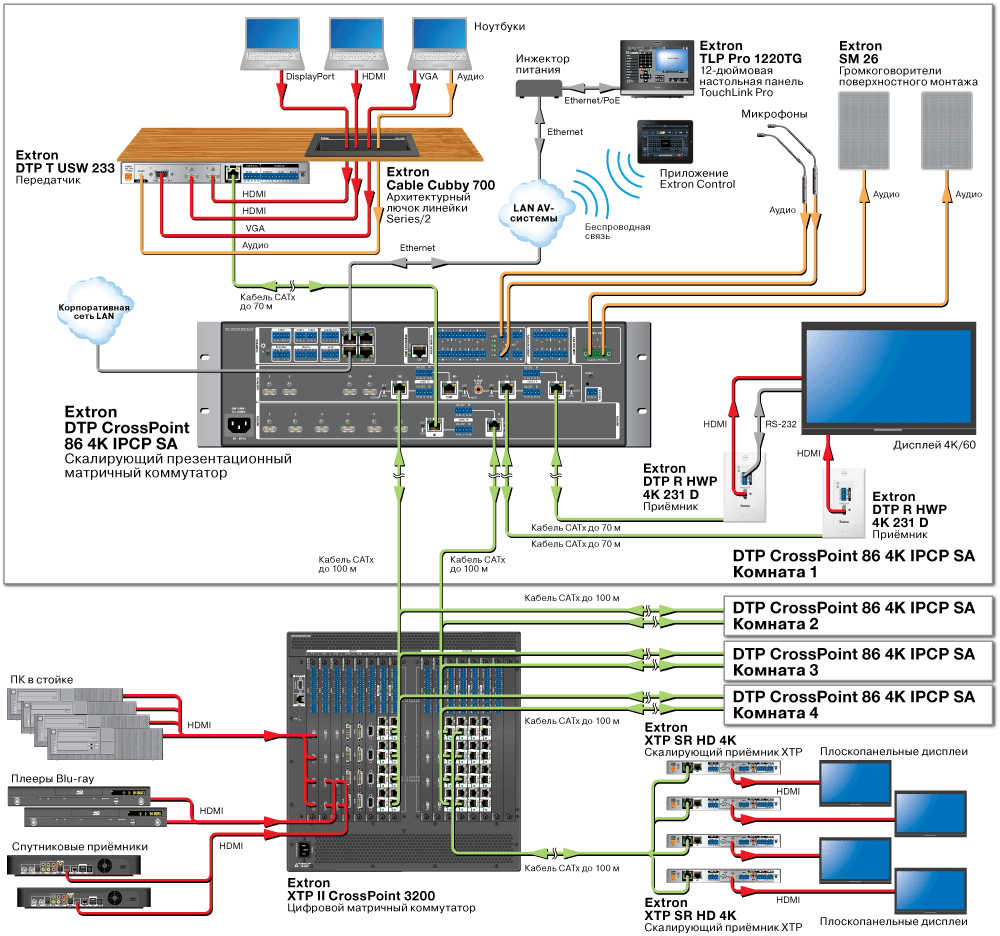 DTP CrossPoint 86 4K Схема3