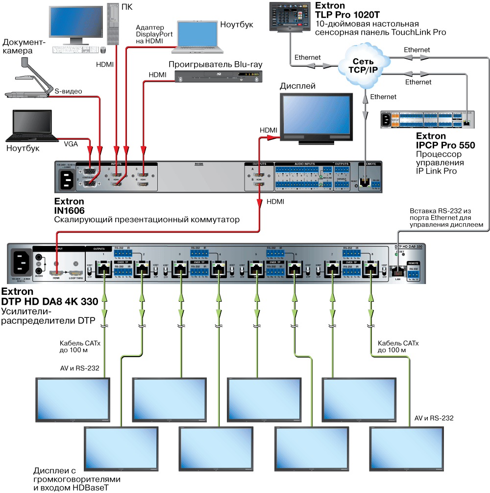 DTP HD DA4 4K 330 Схема2