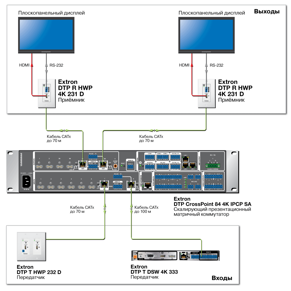 DTP R HWP 4K 231 D Схема