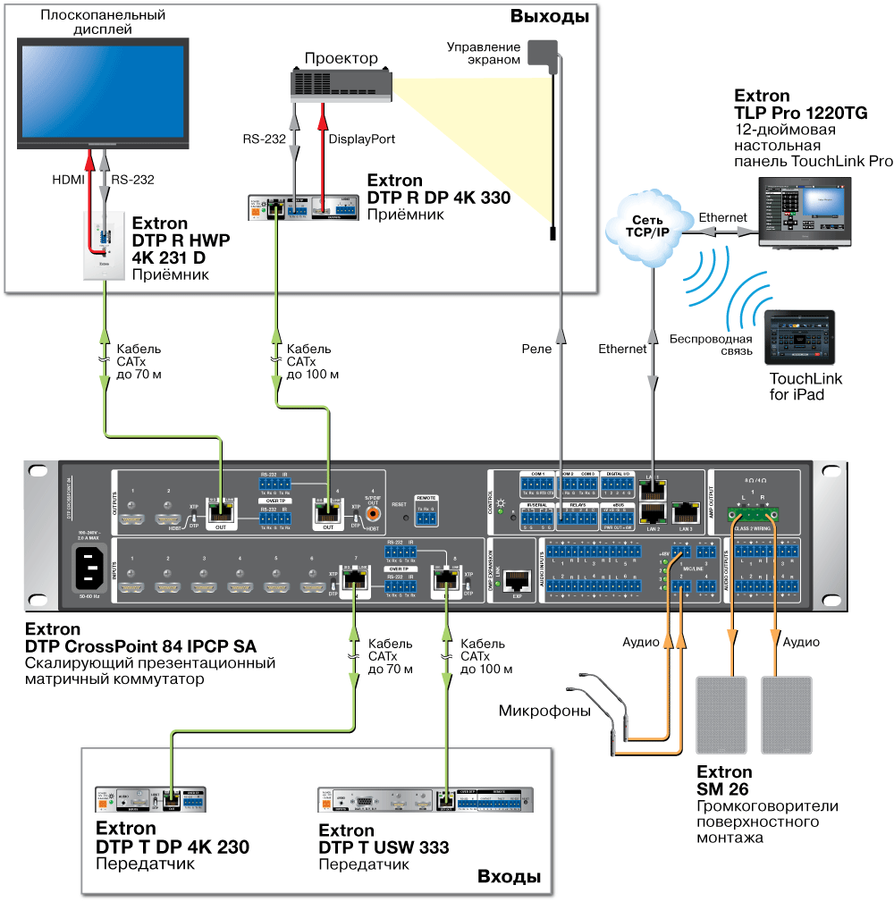 DTP T DP 4K 230 Схема