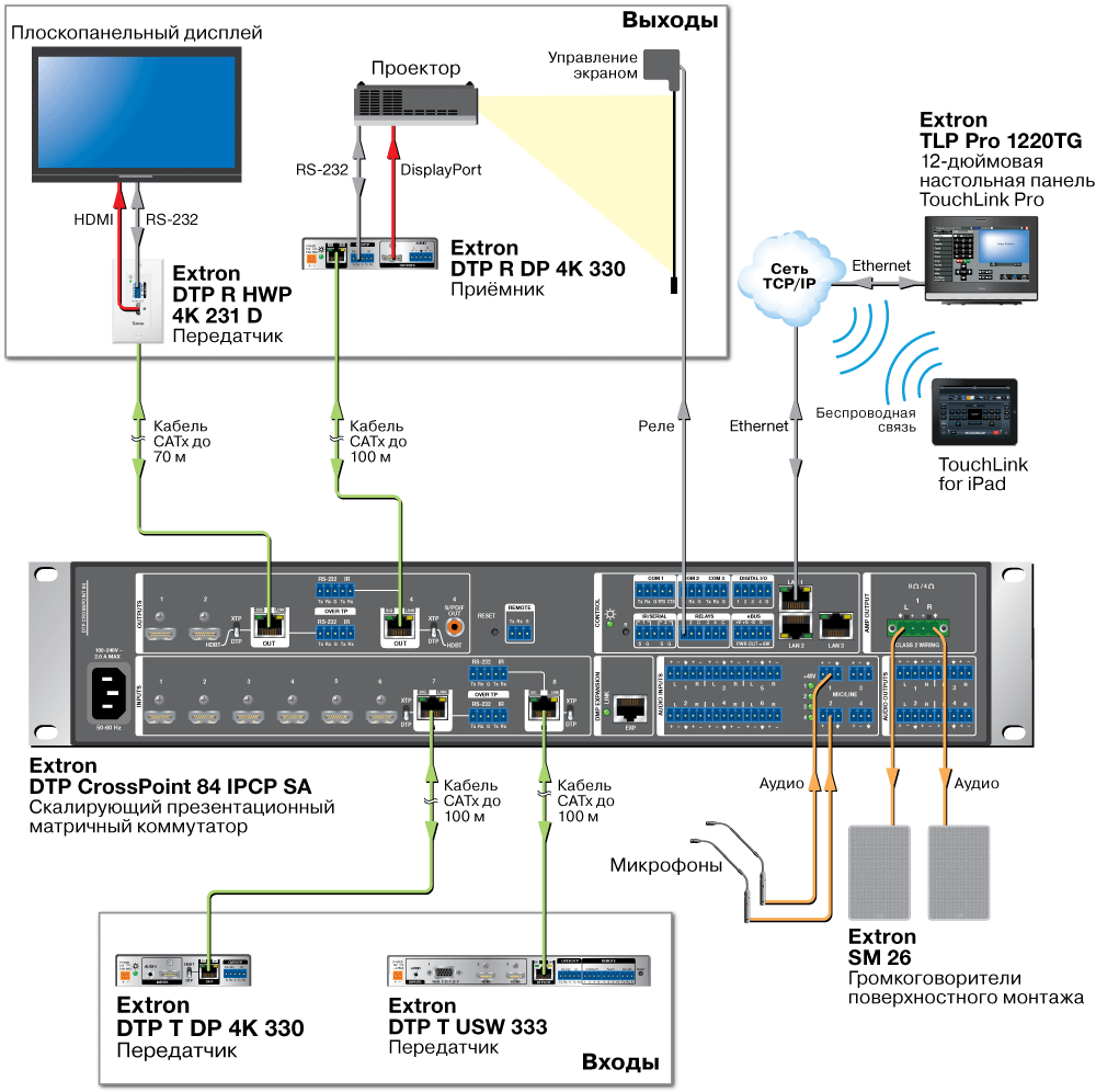 DTP T DP 4K 330 Схема