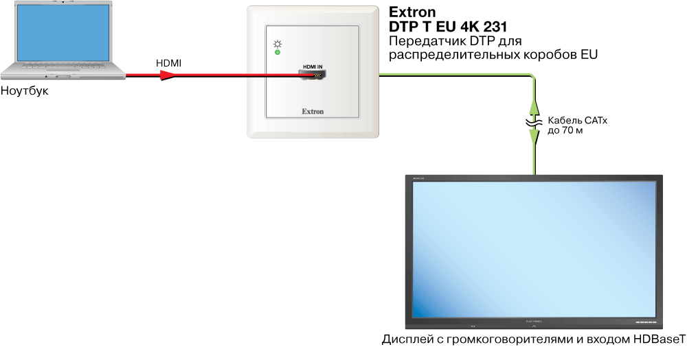 DTP T EU 4K 231 Схема2