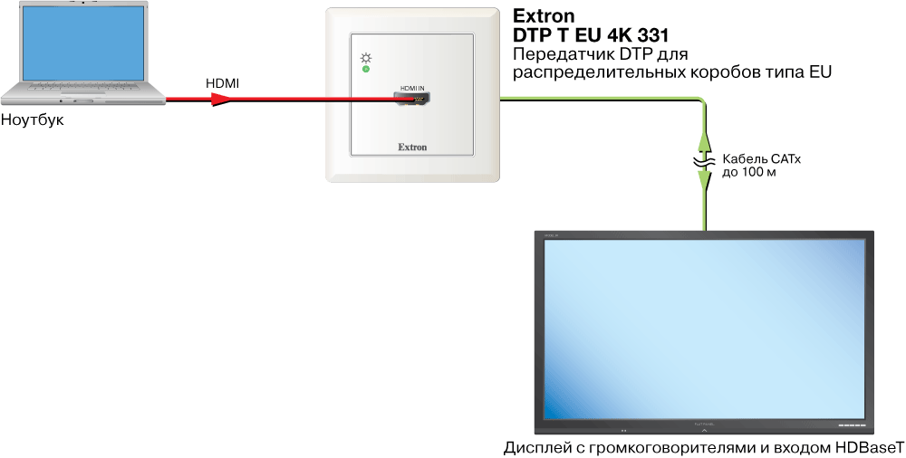 DTP T EU 4K 331 Схема2