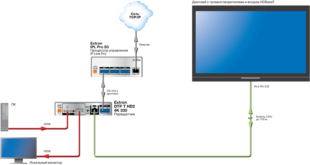 DTP T HD2 4K 330 Схема2