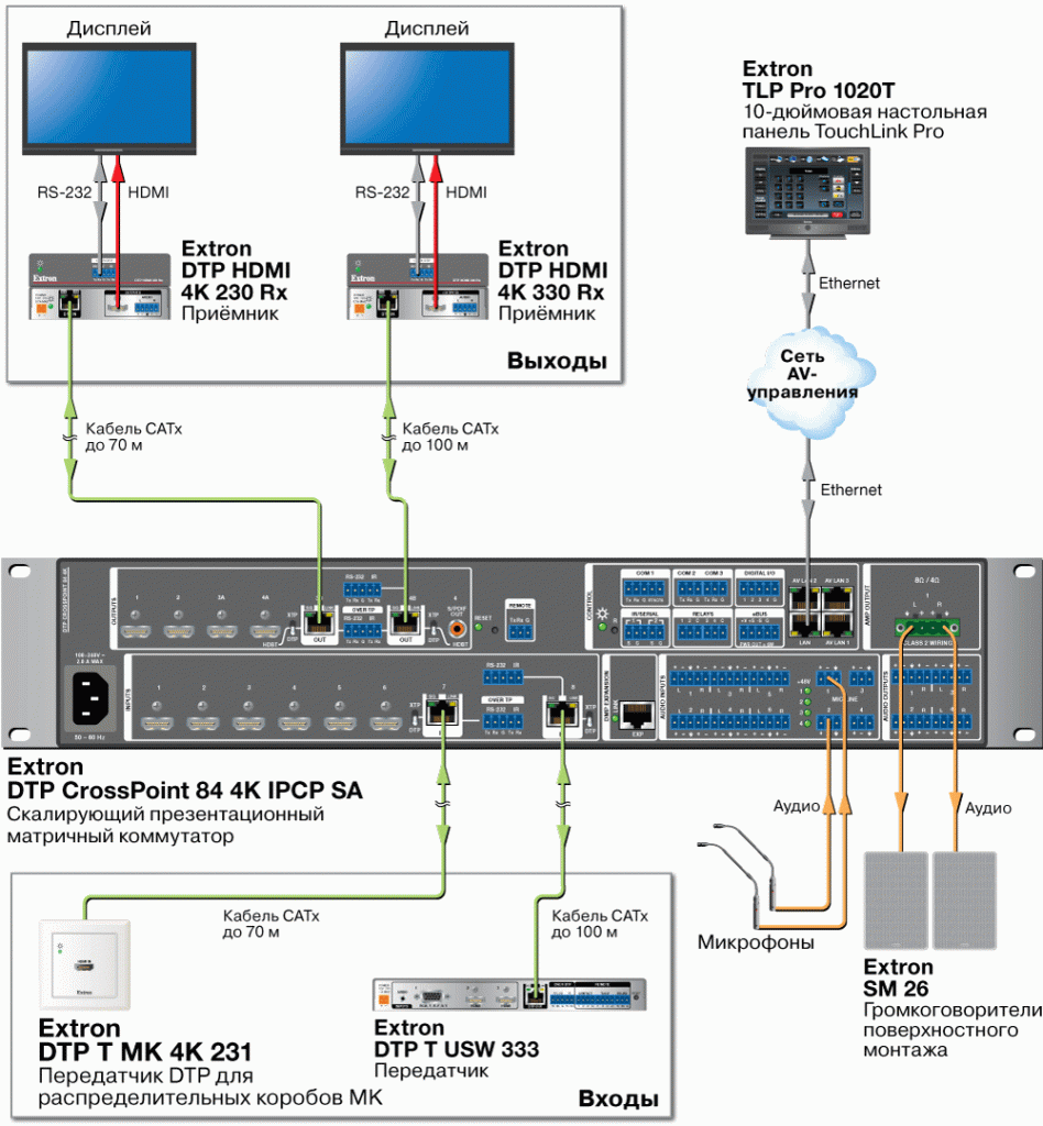 DTP T MK 4K 231 Схема