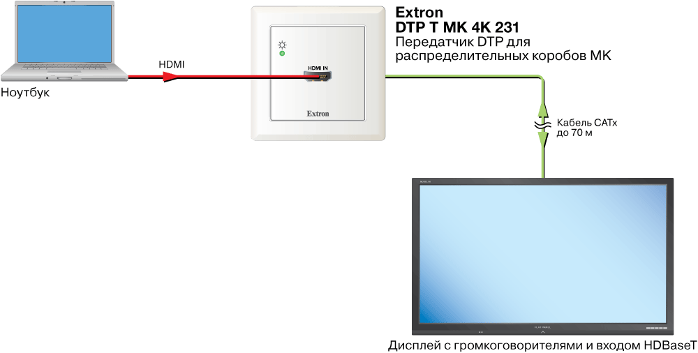 DTP T MK 4K 231 Схема2