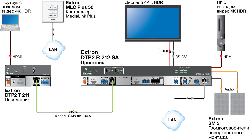 DTP2 R 212 Схема2