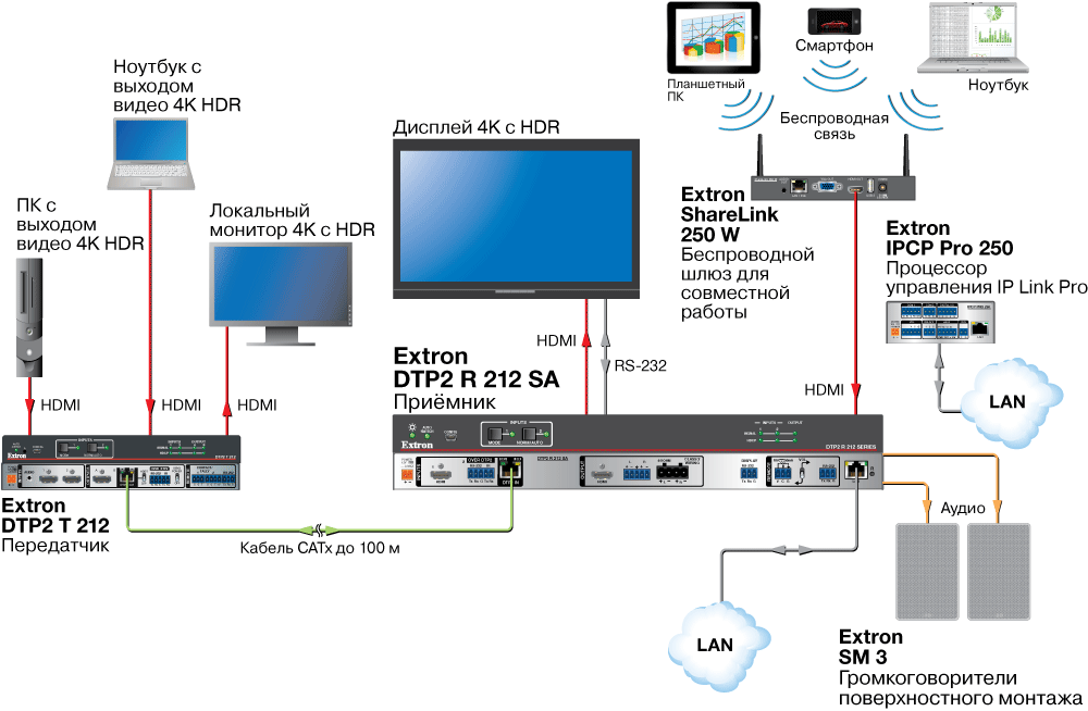 DTP2 R 212 Схема3