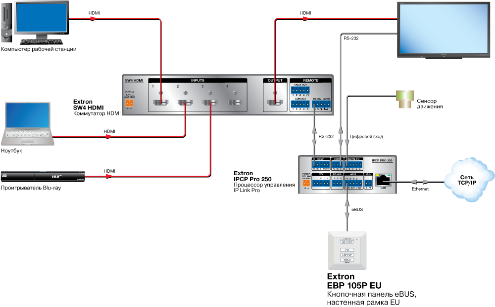 EBP 105P EU Схема