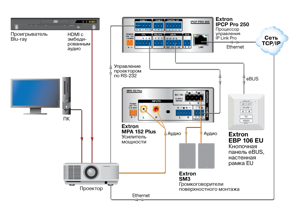 EBP 106 EU Схема