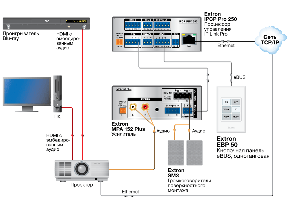 EBP 50 Схема