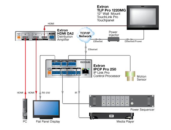 IPCP Pro 250 Схема