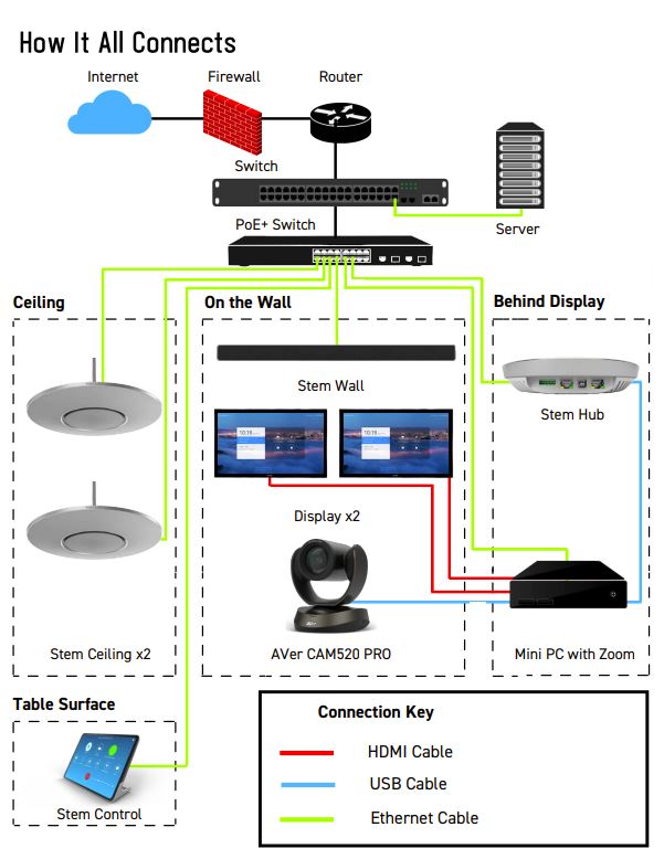 large-conference-room-2-stem-img-shema.JPG