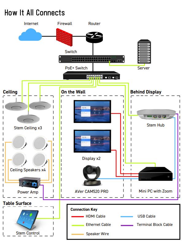 large-conference-room-5-stem-img-shema.JPG
