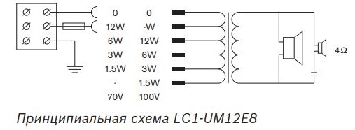 LC1-UM12E8