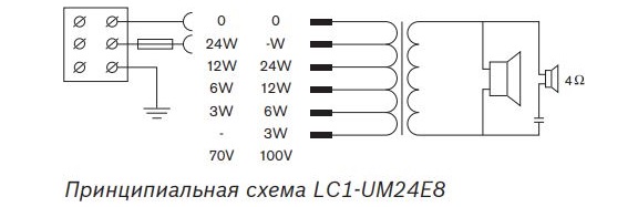 LC1-UM24E8