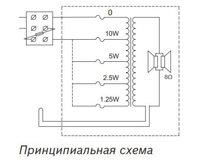 LP1-BC10E-1