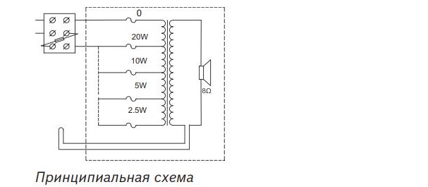 LP1-UC20E-1