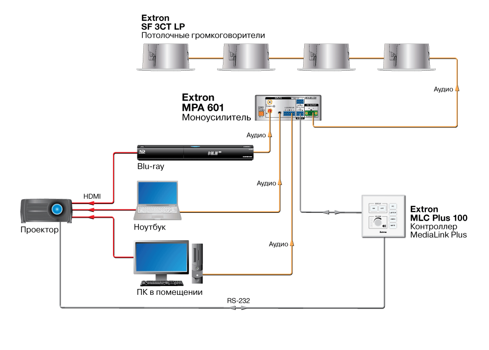 MPA 601 Схема