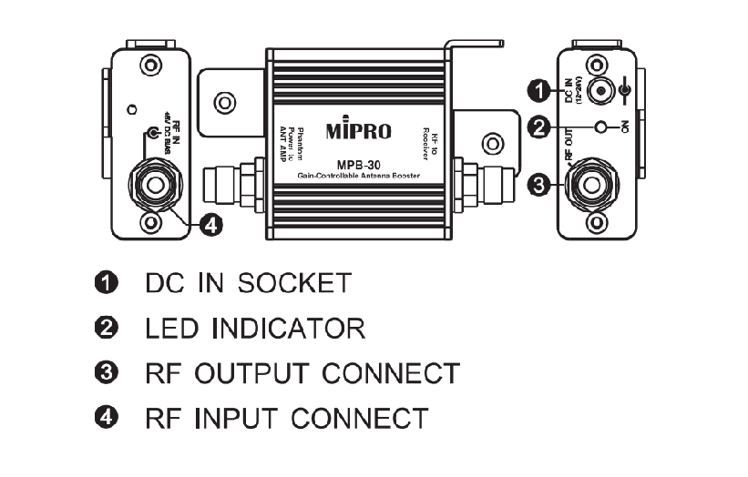 Mipro MBP-30