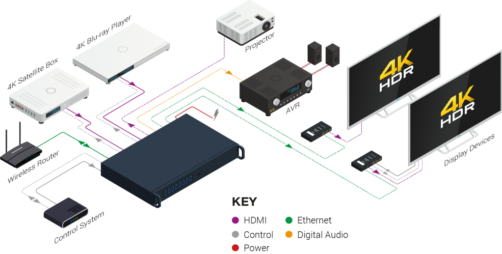 MX-0x0x-KIT_BasicWiringDiagram_Wide.png