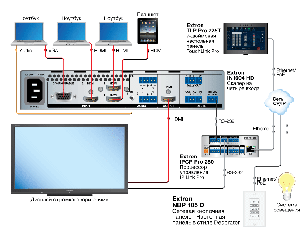 NBP 105 D Схема