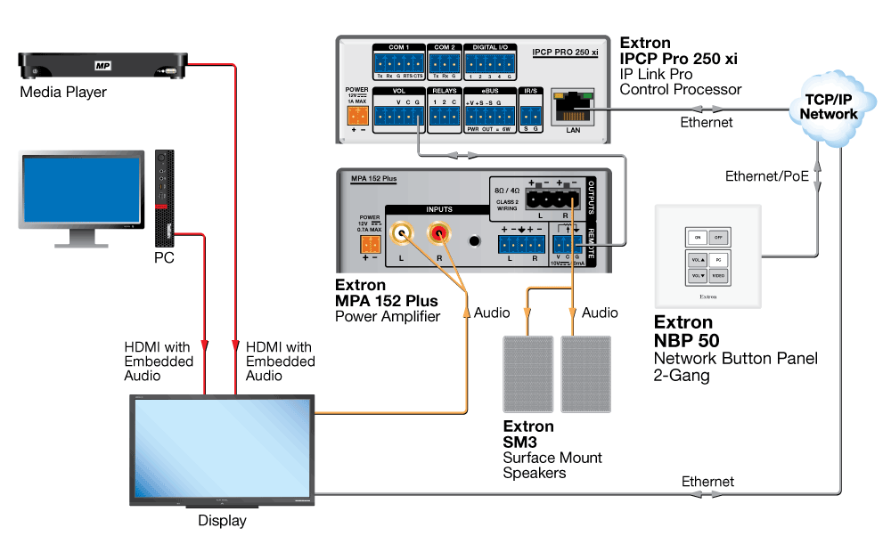 nbp50.gif