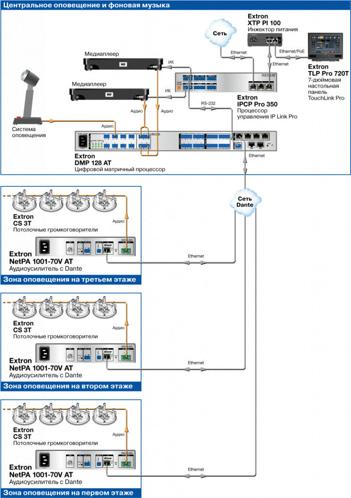 NetPA 1001-70V AT Схема