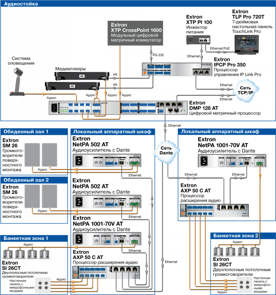 NetPA 1001-70V AT Схема2