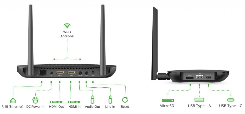 NovoConnect NC-X900