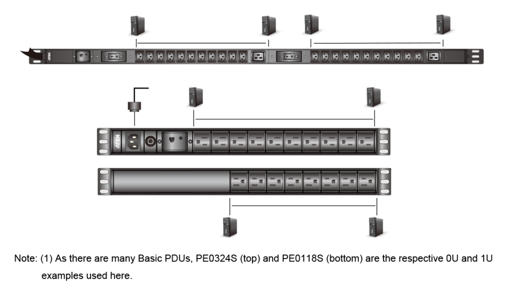 Aten PE0118S, топологическая схема