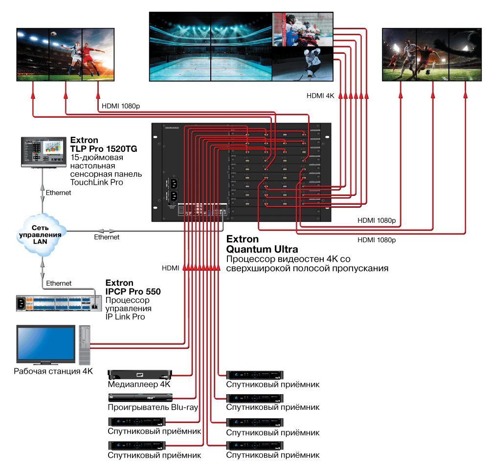 Quantum Ultra Схема3