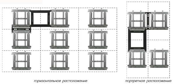 R-100 инсталляция панелей для видеостен