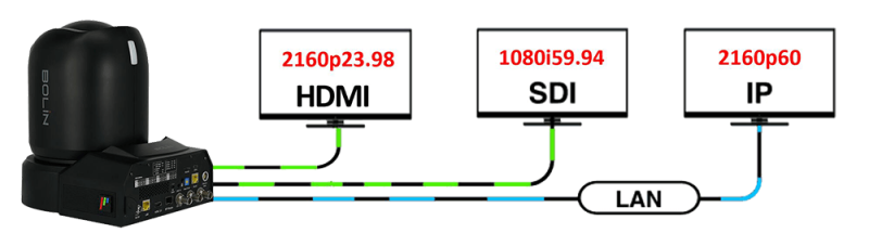 Tri-Output-1000-q51hkh5pxikzfmuya4548pxg2mvzcp0jr6wsx5mijq.png