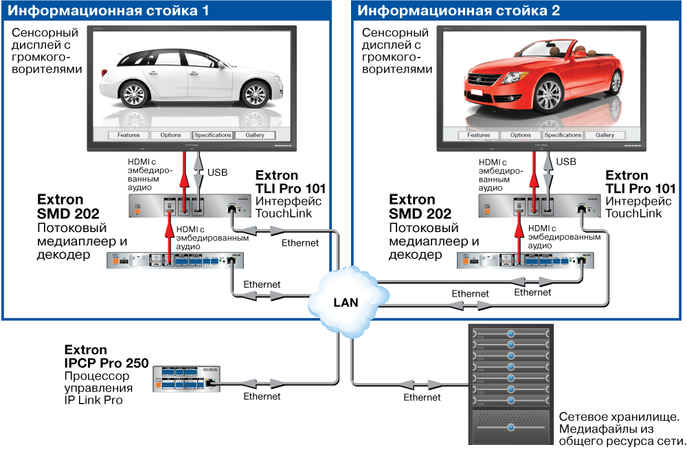 SMD 202 Схема2