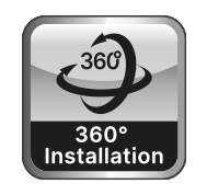 Многоосевая ориентация