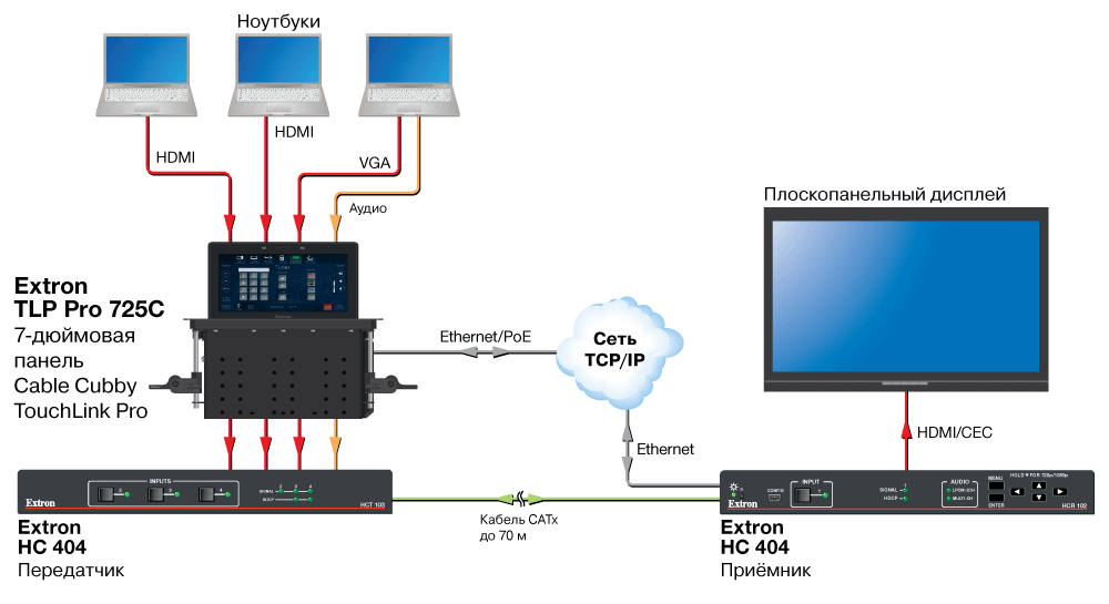 TLP Pro 725C Схема