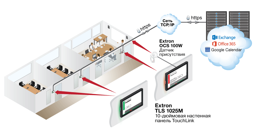 TLS 1025M Схема